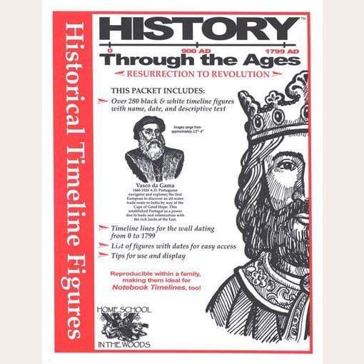Historical Timeline Figures: Resurrection to Revolution (Vol 2)